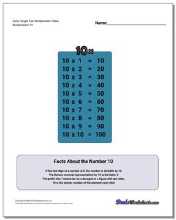 Color Single Fact Multiplication Worksheet Table