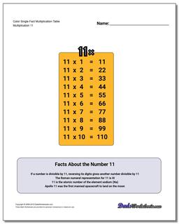 Color Single Fact Multiplication Worksheet Table