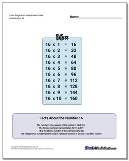 Color Single Fact Multiplication Worksheet Table