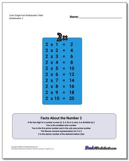 Color Single Fact Multiplication Worksheet Table