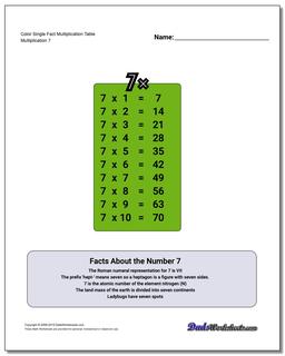 Color Single Fact Multiplication Worksheet Table