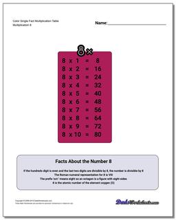 Color Single Fact Multiplication Worksheet Table