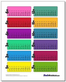 Color Multiplication Table Worksheet 1-12