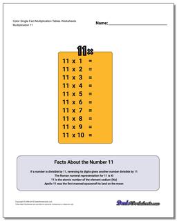 Multiplication Table