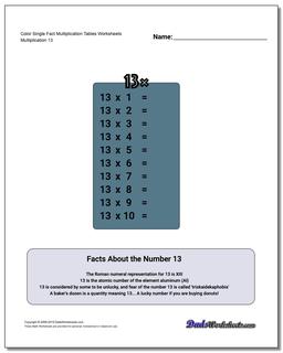 Color Single Fact Multiplication Tables Worksheet