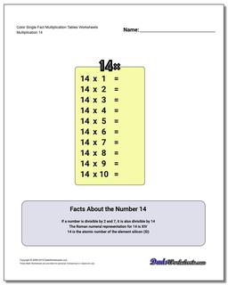 Color Single Fact Multiplication Tables Worksheet