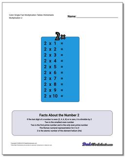 Color Single Fact Multiplication Tables Worksheet