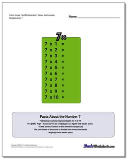 Color Single Fact Multiplication Tables Worksheet