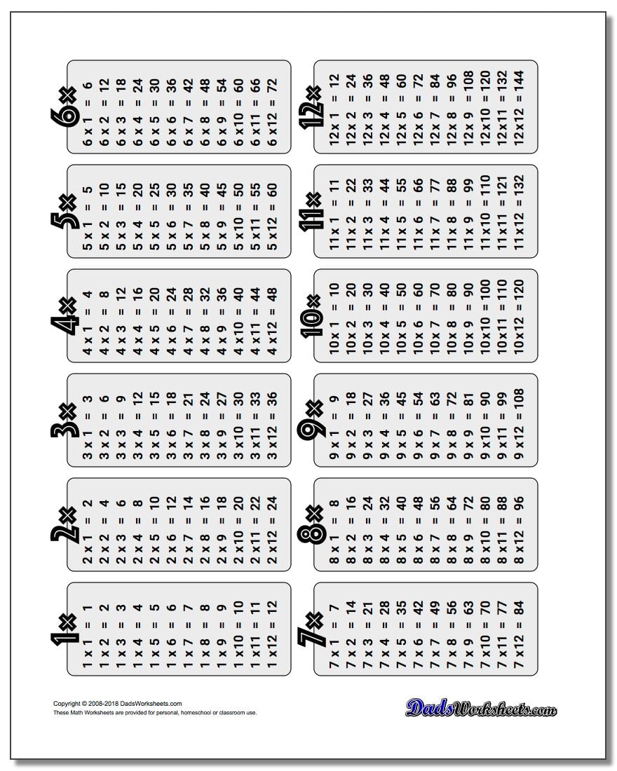 Free Times Tables Worksheets