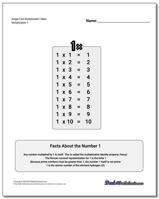 7s Multiplication Chart