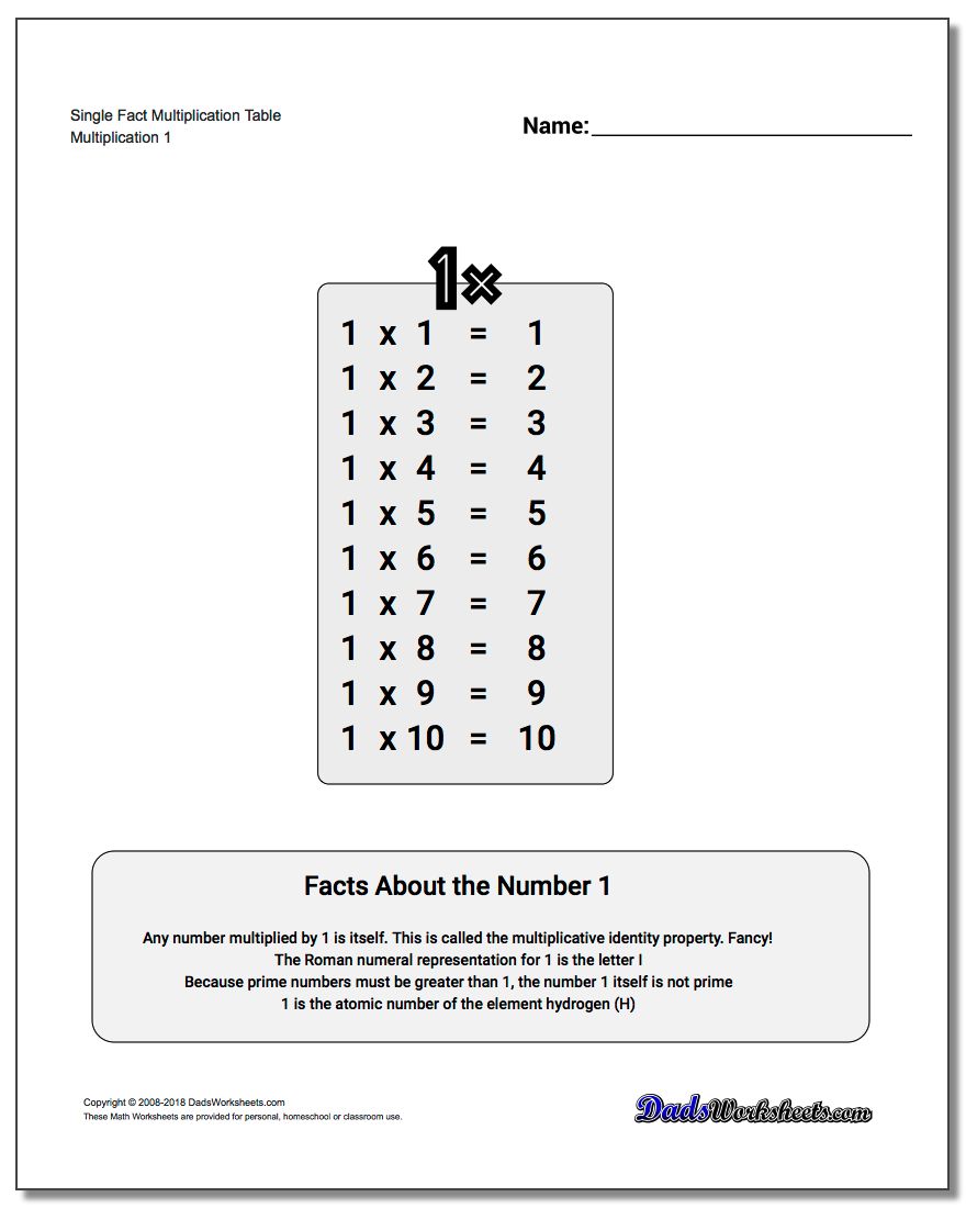 multiplication-table