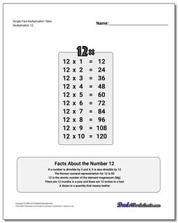 Single Fact Multiplication Worksheet Table