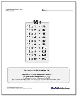 Single Fact Multiplication Worksheet Table