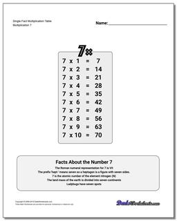 7s Multiplication Chart