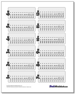 Math Worksheets Multiplication Table