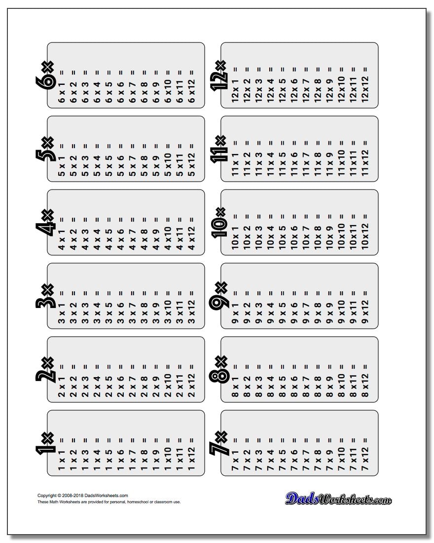 multiplication-table-printable-photo-albums-of