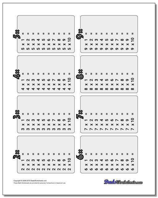 Multiplication Table