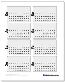 Multiplication Table Worksheet