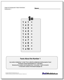 Single Fact Multiplication Tables Worksheet