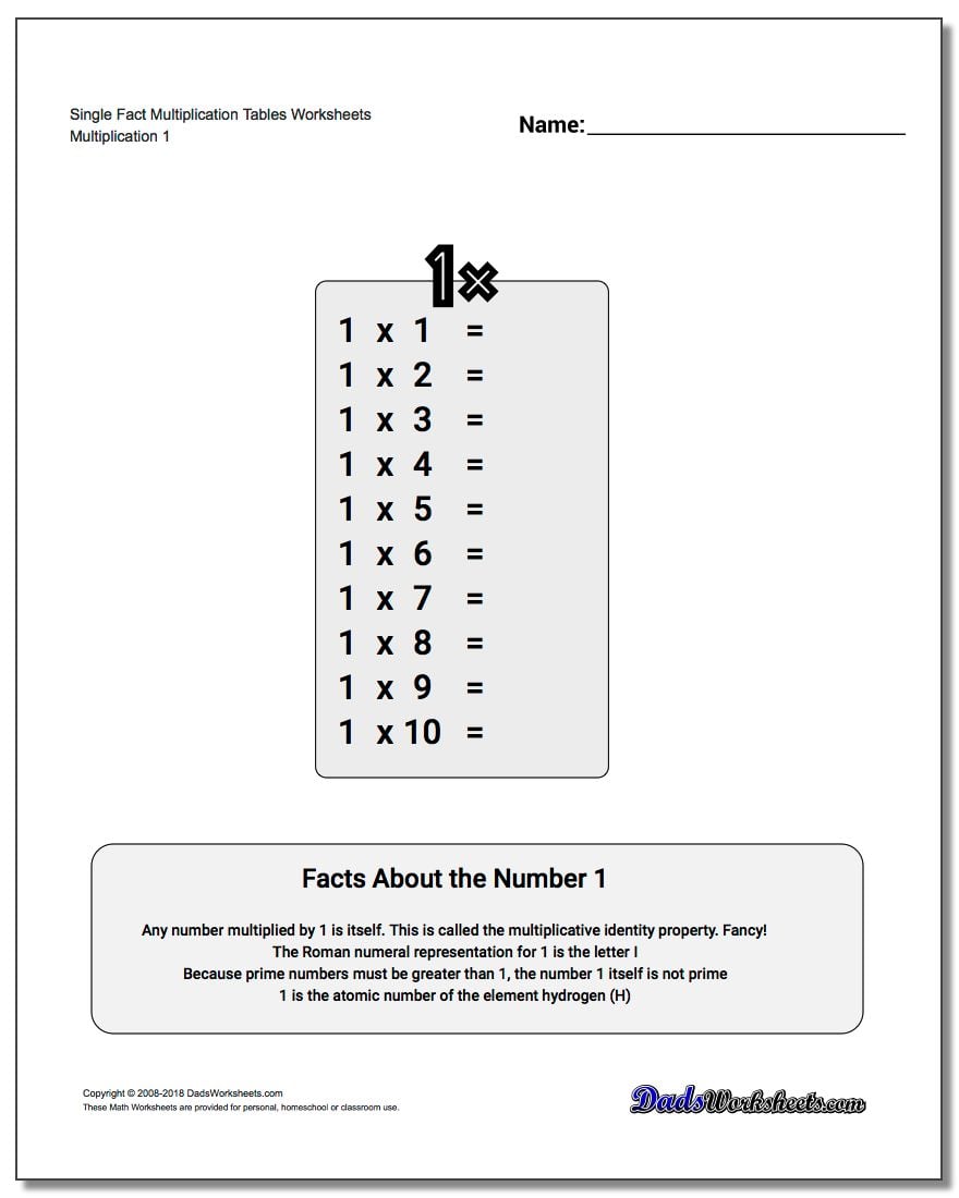 Multiplication Table