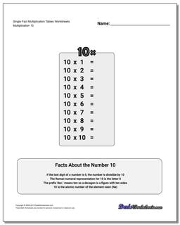 Single Fact Multiplication Tables Worksheet