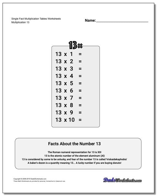 times tables test worksheet mixed