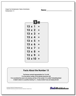 Multiplication Table