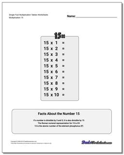 Single Fact Multiplication Tables Worksheet