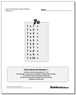 Single Fact Multiplication Tables Worksheet