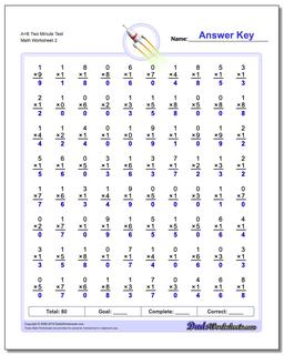 Multiplication Worksheets