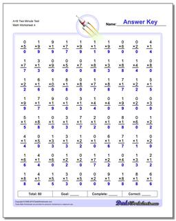 Multiplication Worksheets