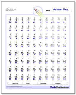 Multiplication Worksheets