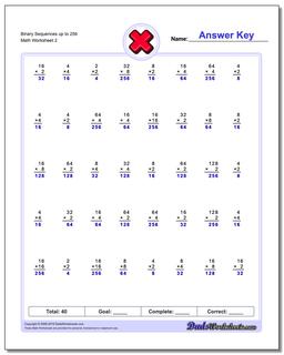 Multiplication Worksheets