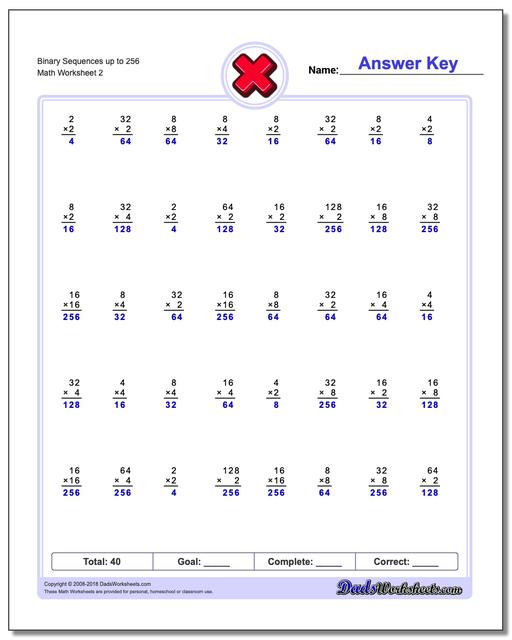 Binary Sequences up to 256 www.dadsworksheets.com/worksheets/multiplication.html Worksheet