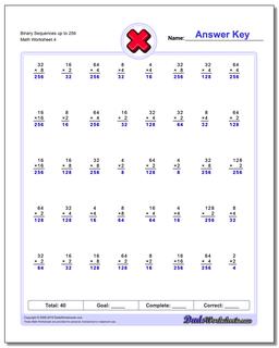 Binary Sequences up to 256 Worksheet