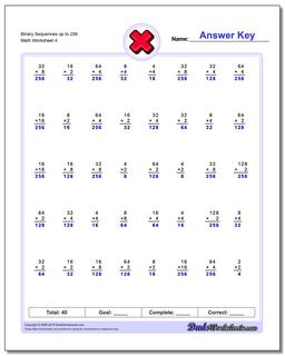 Multiplication Worksheets