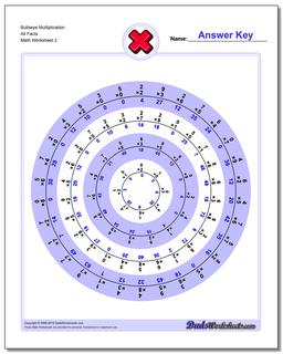 Multiplication Worksheets