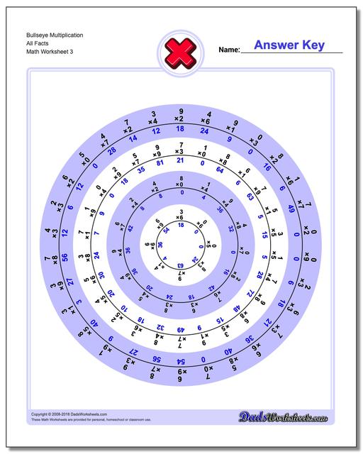 Bullseye Multiplication Worksheet All Facts