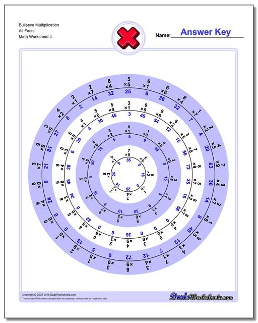 Bullseye Multiplication Worksheet All Facts