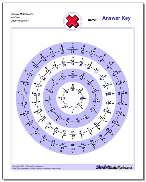 Multiplication Worksheet Bullseye No Ones