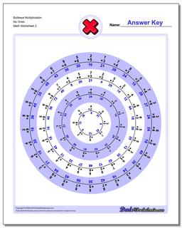 Bullseye Multiplication Worksheet No Ones /worksheets/multiplication.html