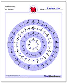 Multiplication Worksheets