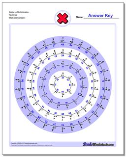 Multiplication Worksheets