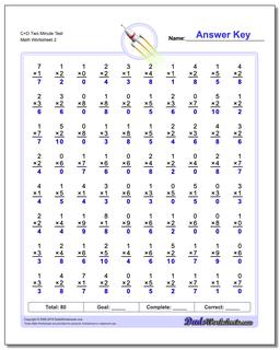 timetable worksheets