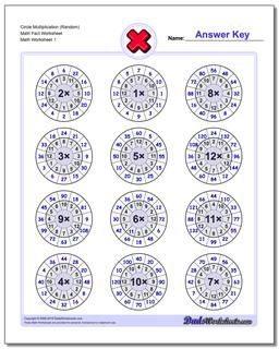 Multiplication Worksheets