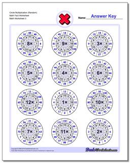 Multiplication Worksheets