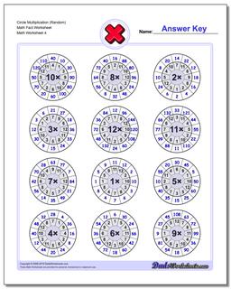 Circle Multiplication (Random) Math Fact Worksheet