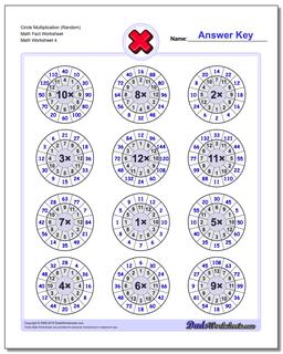 Multiplication Worksheets