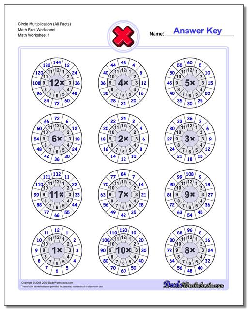 Free Printable Multiplication Facts Chart