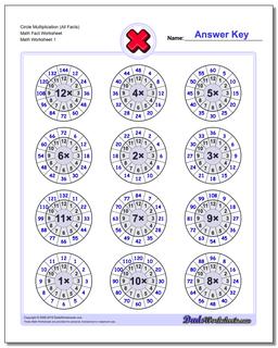 Multiplication Worksheets